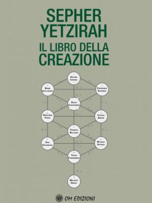 SEPHER YETZIRAH. Il Libro Della Creazione