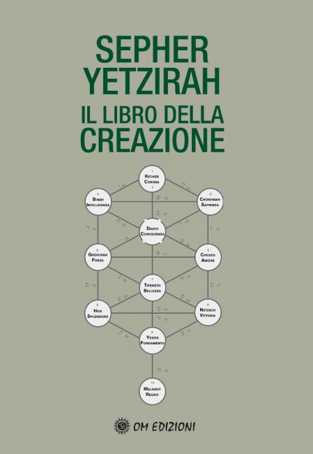 copertina_il_libro_della_creazione